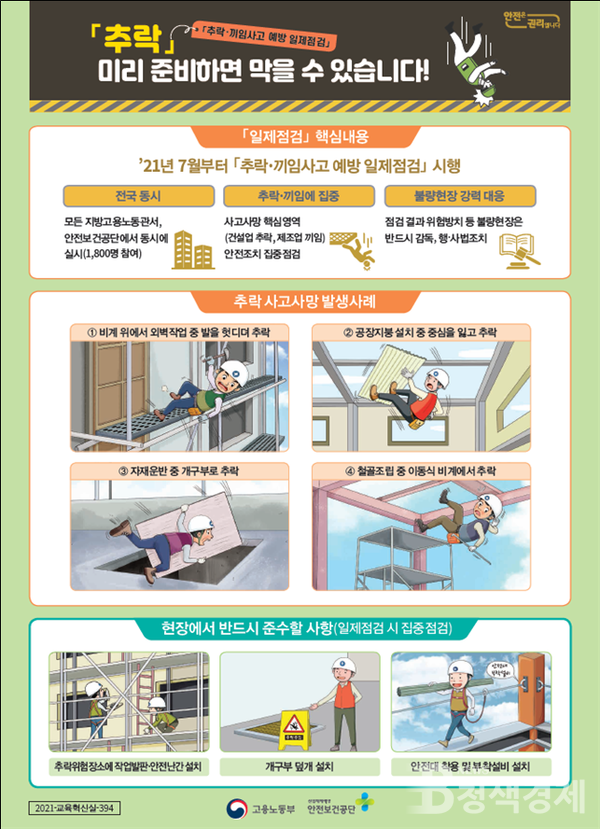 노동부, 추락‧끼임 사고 예방…현장 점검