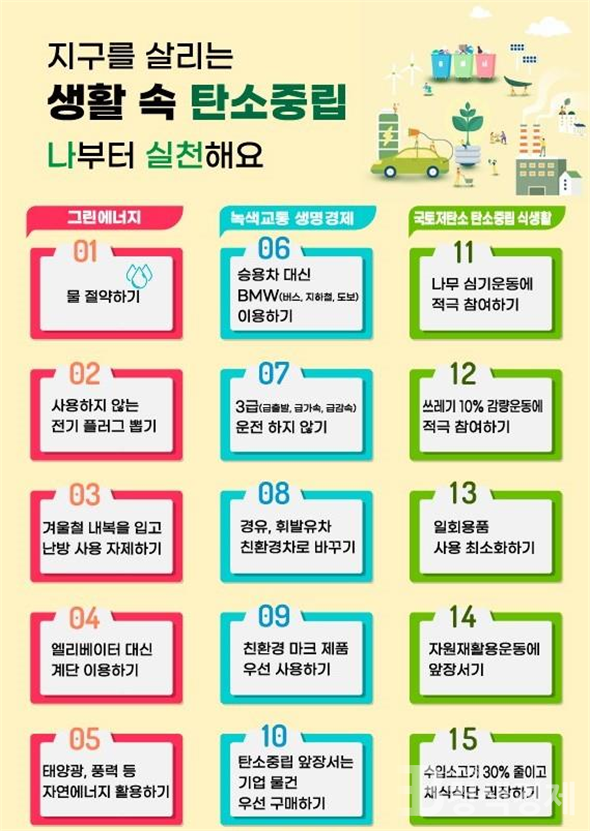 새마을운동중앙회 탄소중립 15개 수칙 (이미지=환경부)