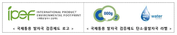 한국 탄소발자국 ‘해외 상호인정’ 길 열렸다
