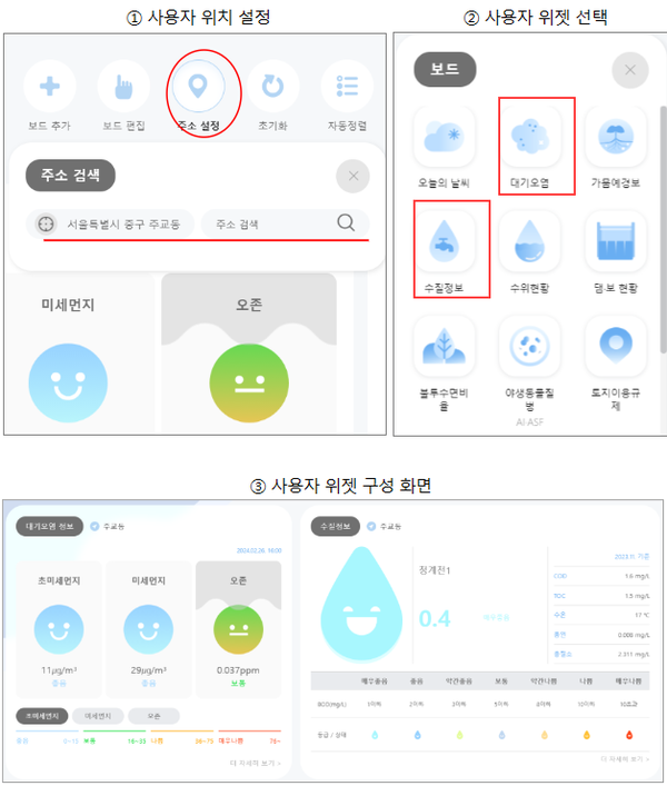 "우리동네 환경정보"...한곳에서 한눈에 본다