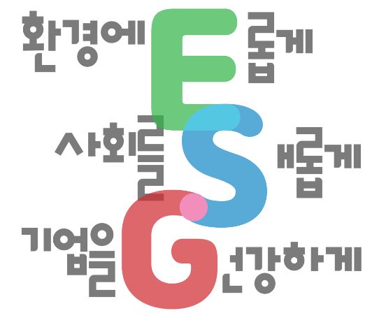 기후 위기 대응과 온실가스 배출 저감을 위해 롯데칠성음료가 ESG경영 실천 표어. 사진=롯데칠성음료