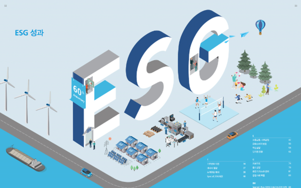 ESG(환경·사회·지배구조)경영이 기업의 지속가능성을 높이고 글로벌 시장 진출의 필요충분조건으로 떠오르고 있다. 사진=IBK