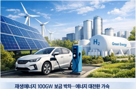 기후위기와 탈탄소 흐름에 대응하기 위한 대한민국의 전환 전략이 본격화된다.