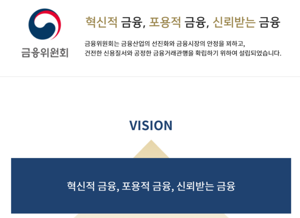 금융위, ESG 공시 제도화 본격 시동…“기업 준비기간 확보·단계적 의무화 추진”